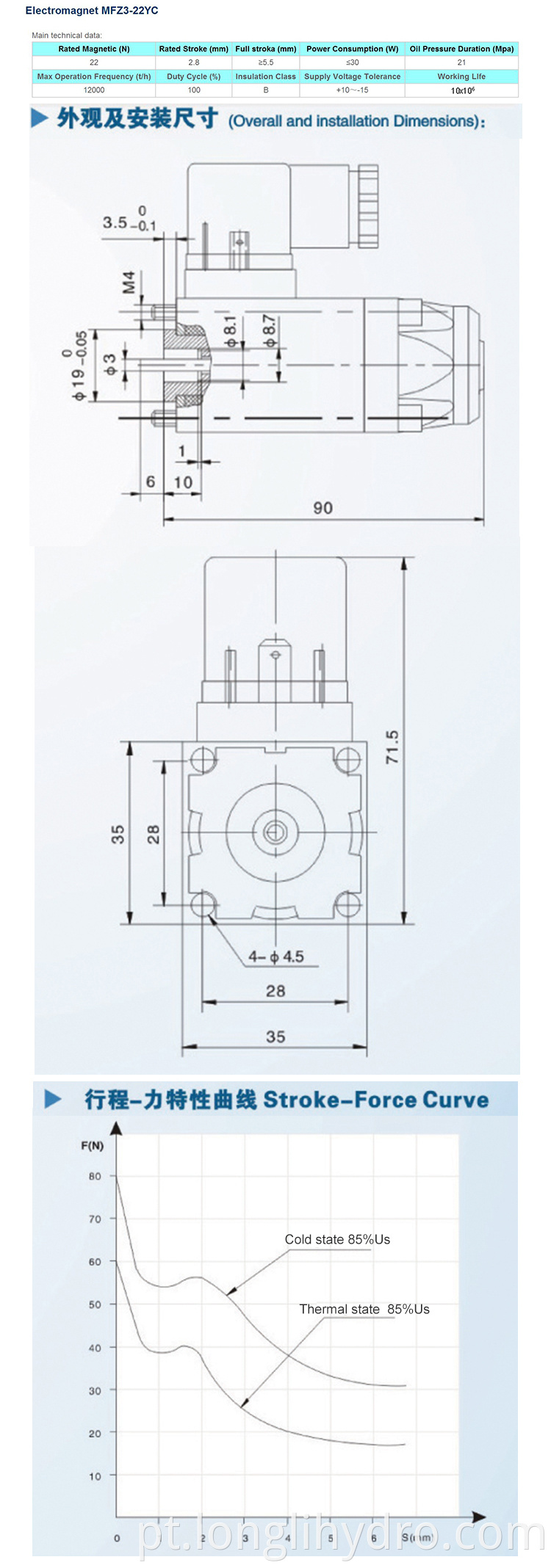 12 volt 110 volt 240v Solenoid Valve Coil